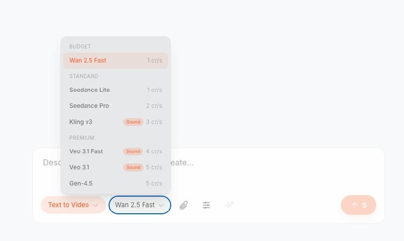 CreatorAI AI model selector — Budget, Standard, and Premium tiers
